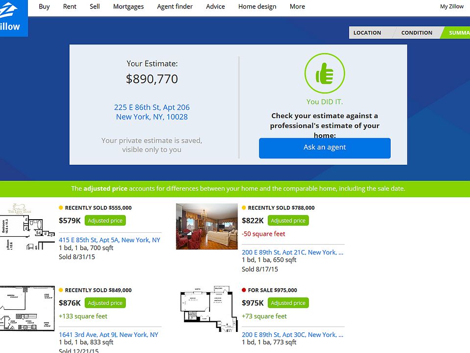 Price Estimate