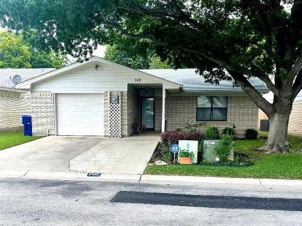 140 Azalea Dr, Brownwood, TX 76801