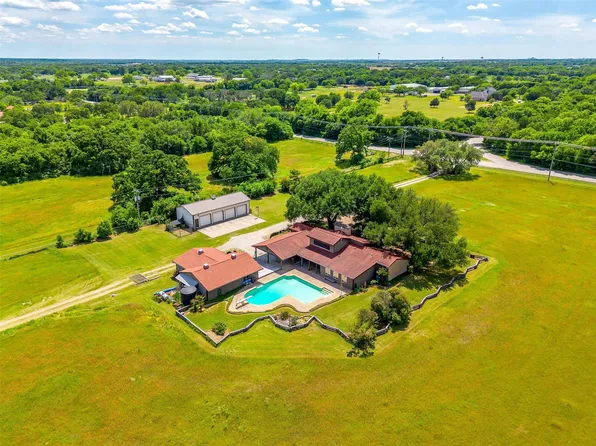 8149 Anglin Dr, Fort Worth, TX 76140