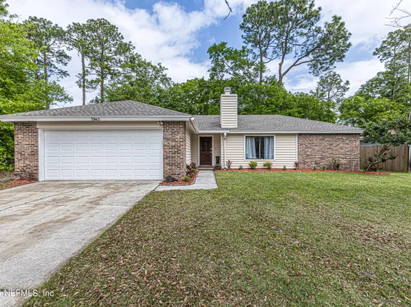 3943 OLYMPIC Lane, Jacksonville, FL 32223