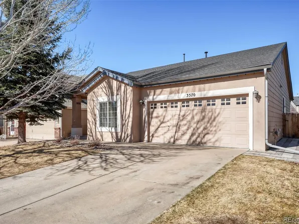 3570 S Jebel Circle, Aurora, CO 80013