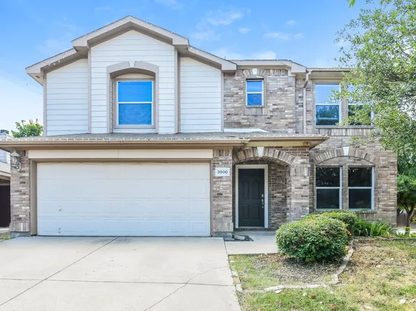 3500 Bandera Ranch Rd, Roanoke, TX 76262