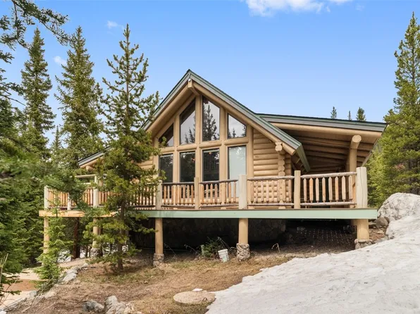 243 Rena Road, Breckenridge, CO 80424