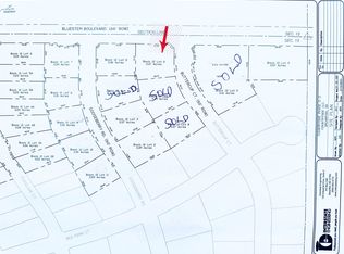 678 Buttercup Ct, Spearfish, SD 57783