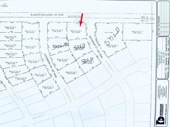 678 Buttercup Ct, Spearfish, SD 57783