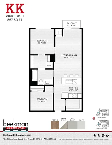 Floor plan KK