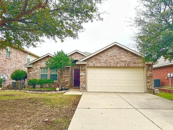 1720 Quails Nest Dr, Fort Worth, TX 76177