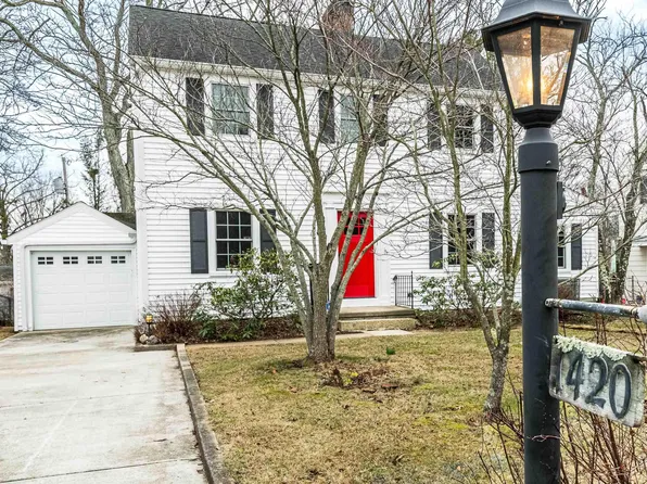 1420 E Maxwell Ln, Bloomington, IN 47401