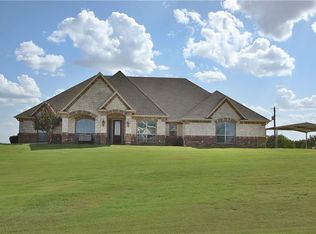 8137 Farris Way, Fort Worth, TX 76126