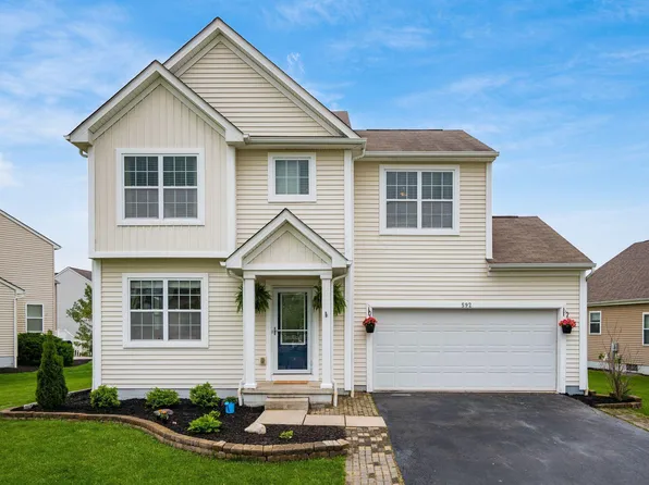 592 Summer Tree Loop, Marysville, OH 43040