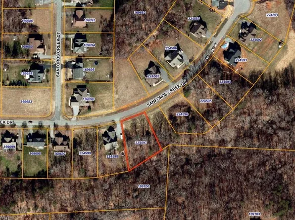 8177 Sanfords Creek Dr #28, Colfax, NC 27235