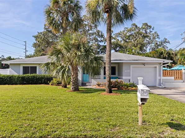 8200 31st Ter N, Saint Petersburg, FL 33710