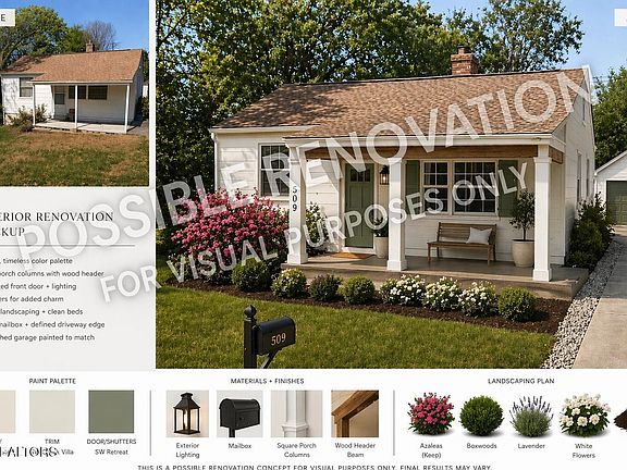 2nd image of 509 Leconte Ln