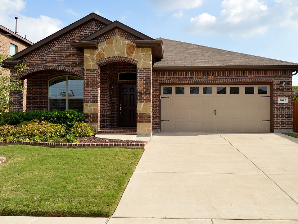 1st image of 5006 Prestwick Dr