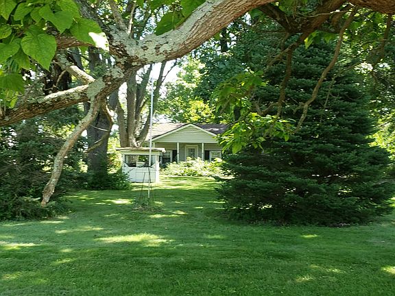 Property Front View