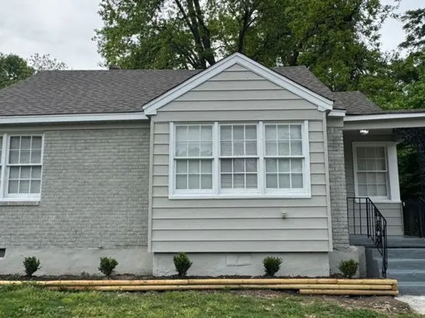 1991 Quinn Ave, Memphis, TN 38114