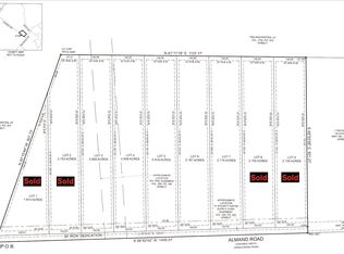 7 Almand Rd, Palmer, TX 75152