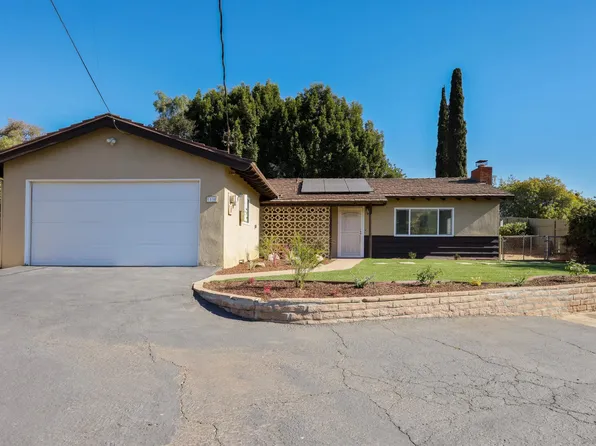 1030 Birch Ave, Escondido, CA 92027