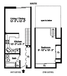 Sold by Realmart Realty LLC