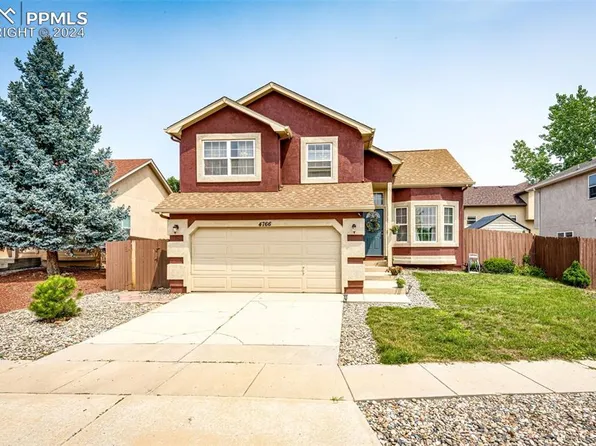 4766 Tetman Ln, Colorado Springs, CO 80916
