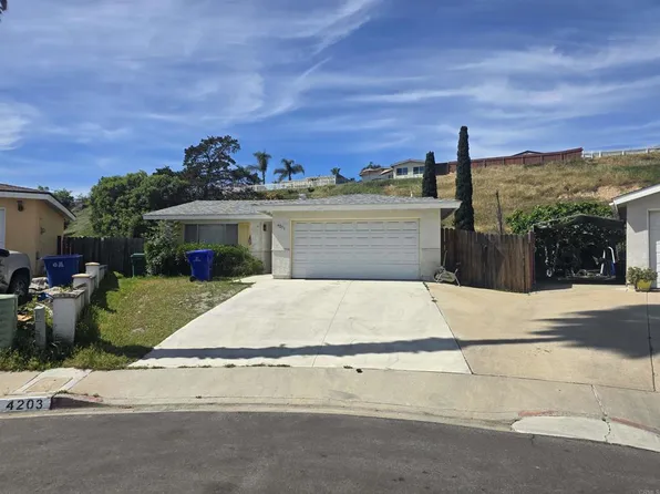 4203 Stu Ct, San Diego, CA 92154