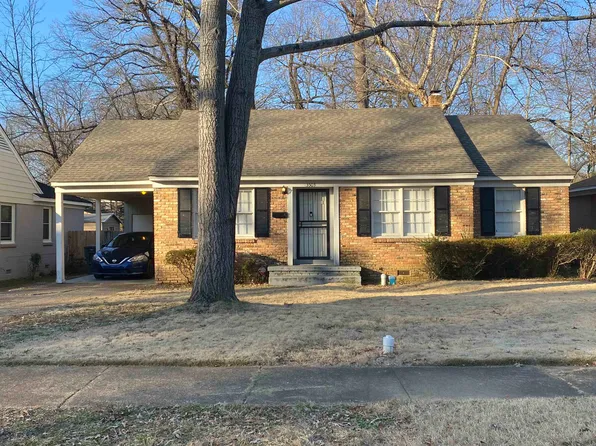 3503 W Deerwood Ave, Memphis, TN 38111