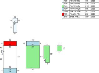 385 Needlerush Dr, Santa Rosa Beach, FL 32459