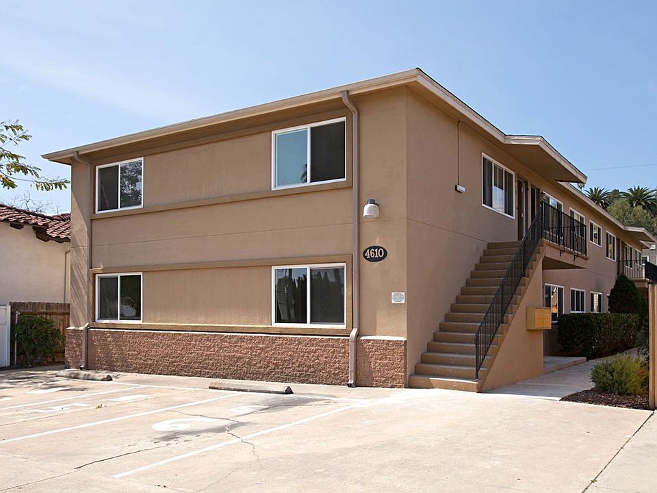 1st image of 4610 Nebo Dr APT 1