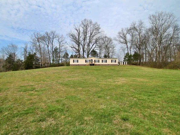5019 Abednego Rd, Greenbrier, TN 37073