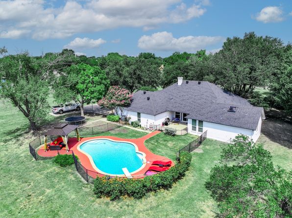 Luxury Home for Sale in Lucas TX