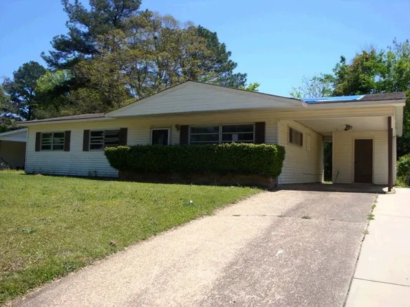806 Spruce St, Columbus, MS 39702