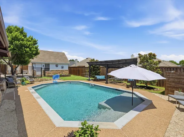121 Honeysuckle Dr, Justin, TX 76247