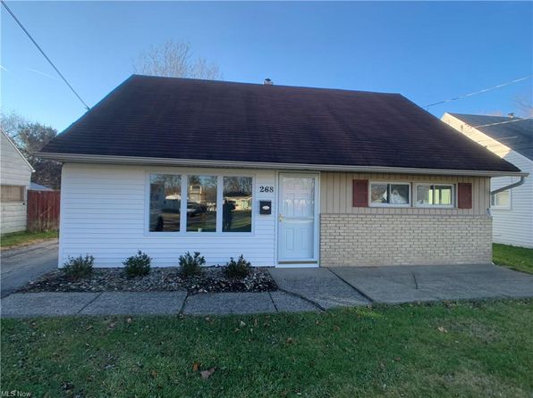 268 N Roanoke Ave