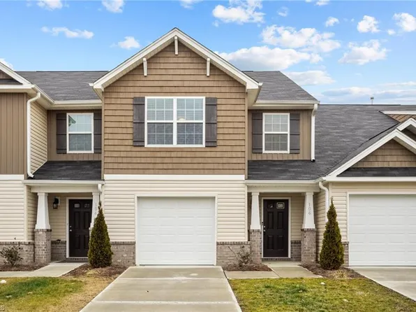 106 Red Plum Ln, Jamestown, NC 27282