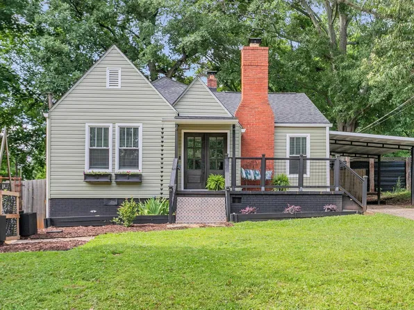 208 McMakin Dr, Greenville, SC 29617
