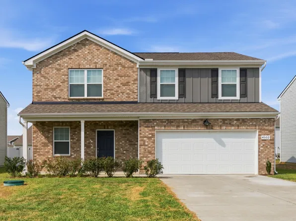 4502 Marcus Venture Pl, Murfreesboro, TN 37127