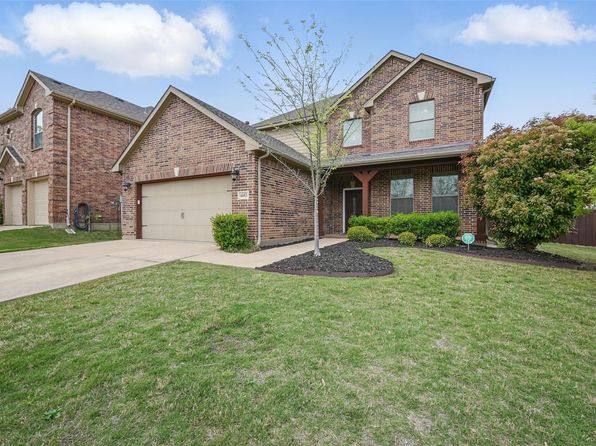 6603 Aster Ct, Denton, TX 76208