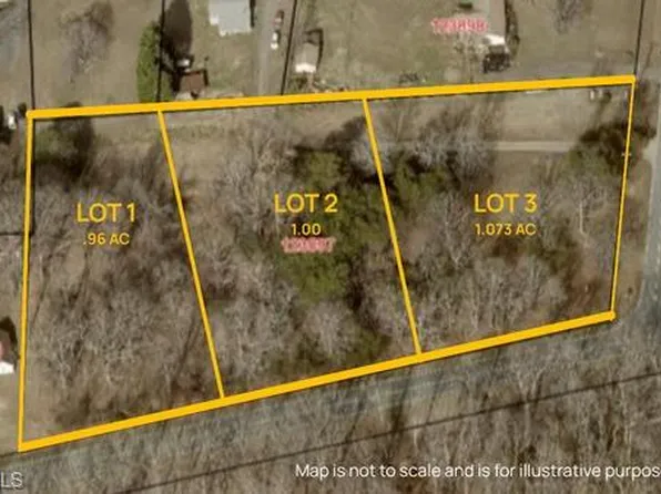 3-120 Haynes Rd, Summerfield, NC 27358