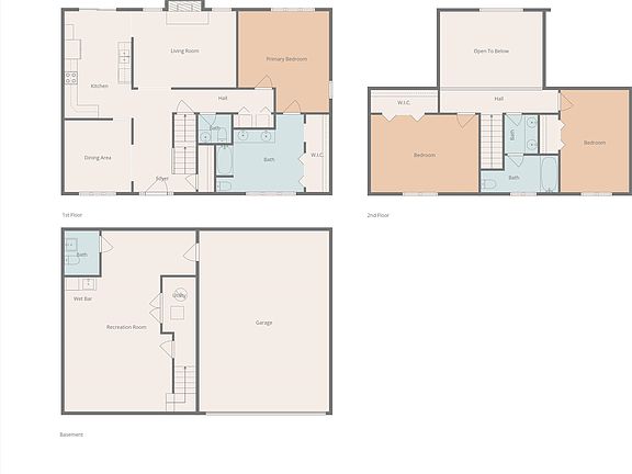 5th image of 1321 Hoffman Dr