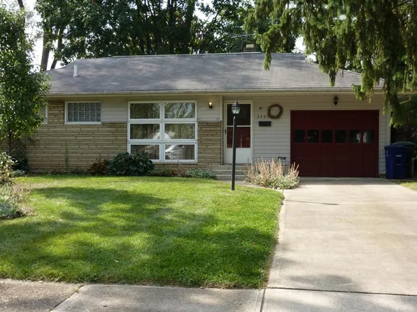 2891 Astor Ave, Columbus, OH 43209