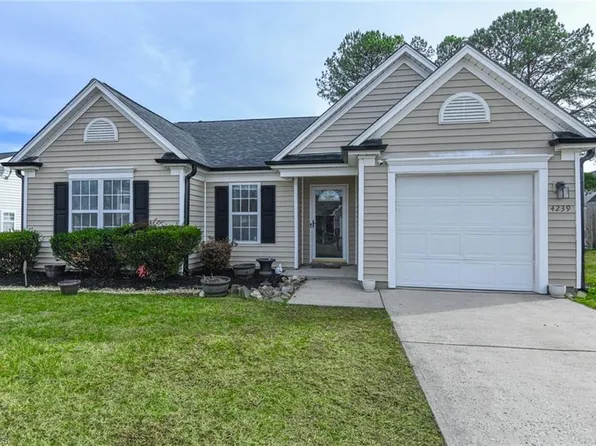 4239 Fairwood Dr, Greensboro, NC 27406