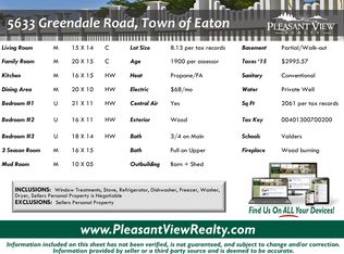 5633 Greendale Rd, Valders, WI 54245