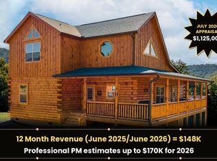 3809 Twilight Way, Pigeon Forge, TN 37863