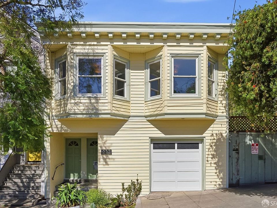 1st image of 632 Mississippi St