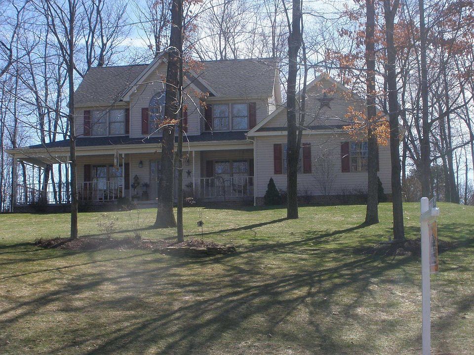 The best of country living