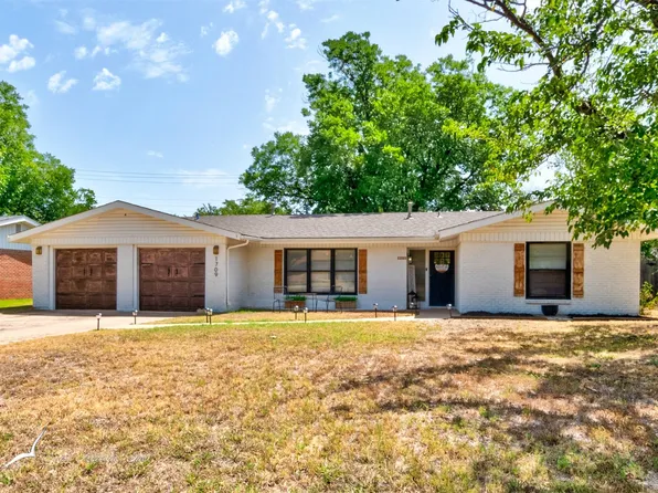 1709 S Willis St, Abilene, TX 79605