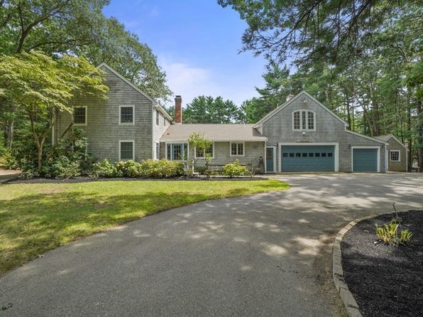 Duxbury Ma Realestate