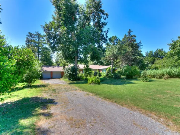 3830 NW 34th St, Oklahoma City, OK 73112