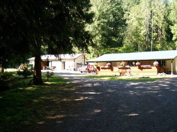 Overview of home & Shop