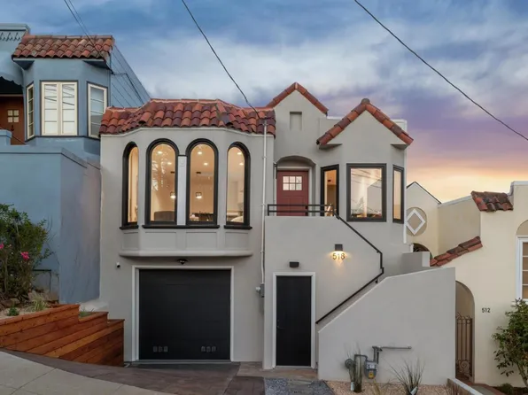 518 Gennessee St, San Francisco, CA 94127